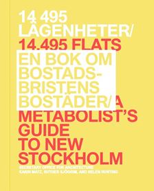 14 495 Lägenheter